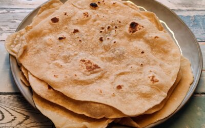 Pandebrød